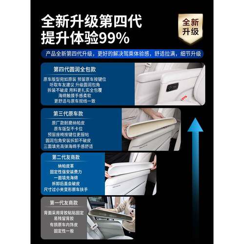 适用别克GL8插混PHEV陆尊ES陆尚LS中排座椅扶手保护盖原车同色全