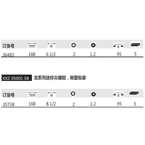 德国 Wiha威汉 36483 Z 36001 经典迷你尖嘴钳 35738尖头多功能