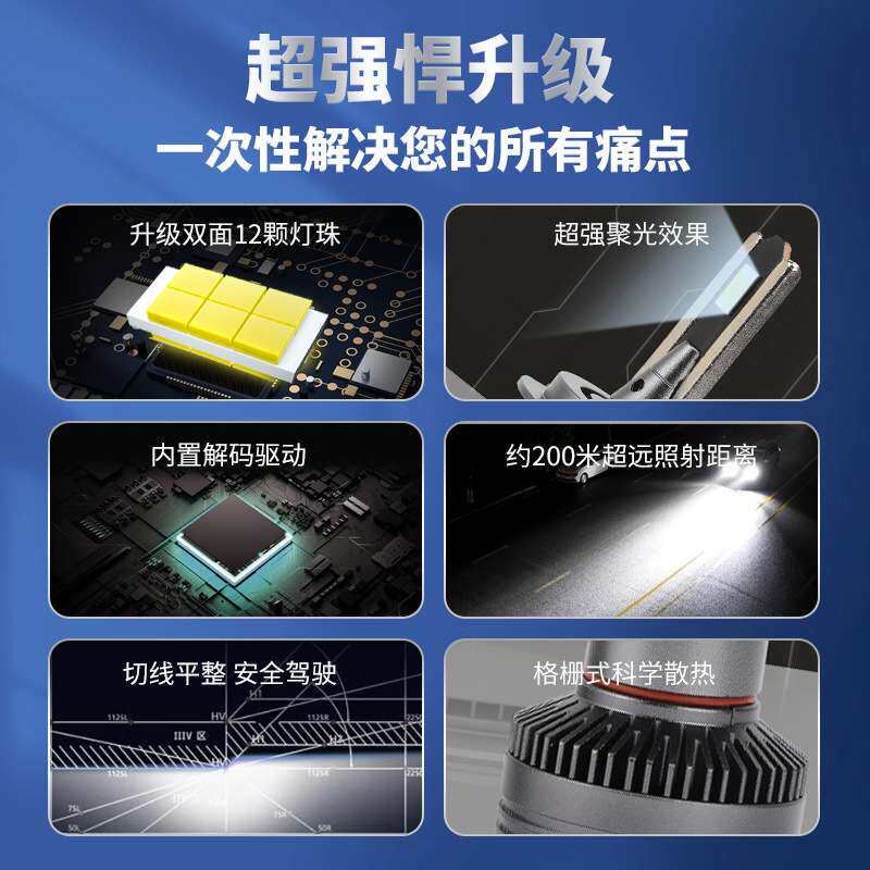 跨境热销新款前照汽车改装大灯泡解码超亮聚光120W大功率LED车灯
