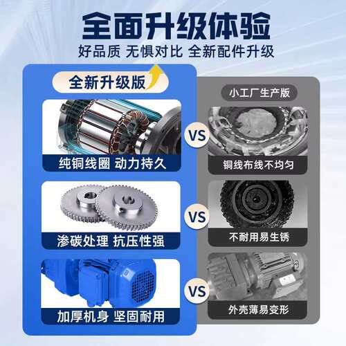SA SF SAF S37S47 S57 S67 S77 S87 S97 S系列硬齿面斜齿轮减速机