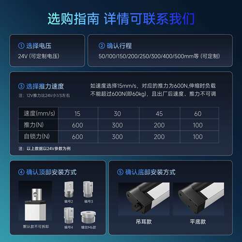 电动推杆伸缩杆工业级大推力12v直流往复电机直线行程升降杆IP600