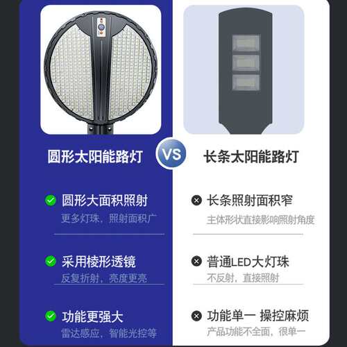 新款LED太阳能路灯户外庭院灯一体式新农村家用照明人体感应灯