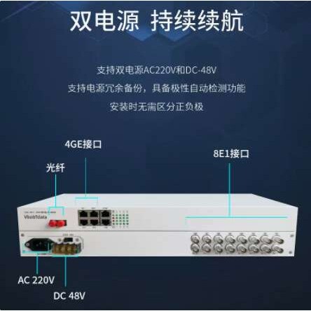 vbobtdata电信级8E1+千兆网络光端机+百兆网络1000M网络光端机PDH