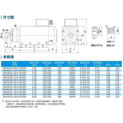 YSA意萨精密雕刻铣槽开槽开料钻孔雕刻电主轴风冷高速电机