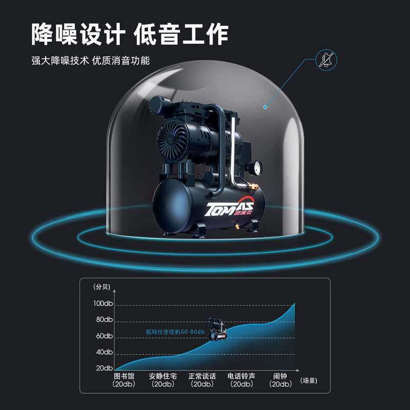 气泵空压机小型空气压缩机无油静音充气泵220V木工高压喷漆打气泵