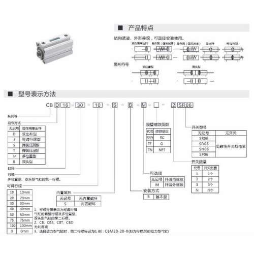 替纽立得CBJ薄型CBD气缸CB32-40-10-15-20-30-40-50-75-100-S-B-M