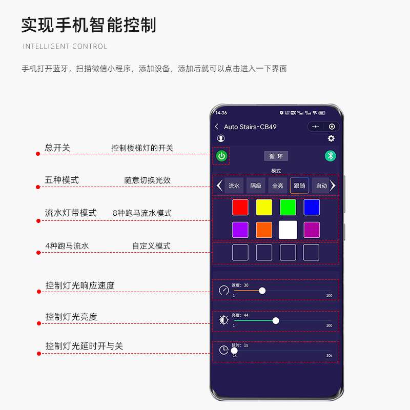 厂家直供LED楼梯感应灯别墅台阶追光灯智能流水灯带楼梯踏步灯