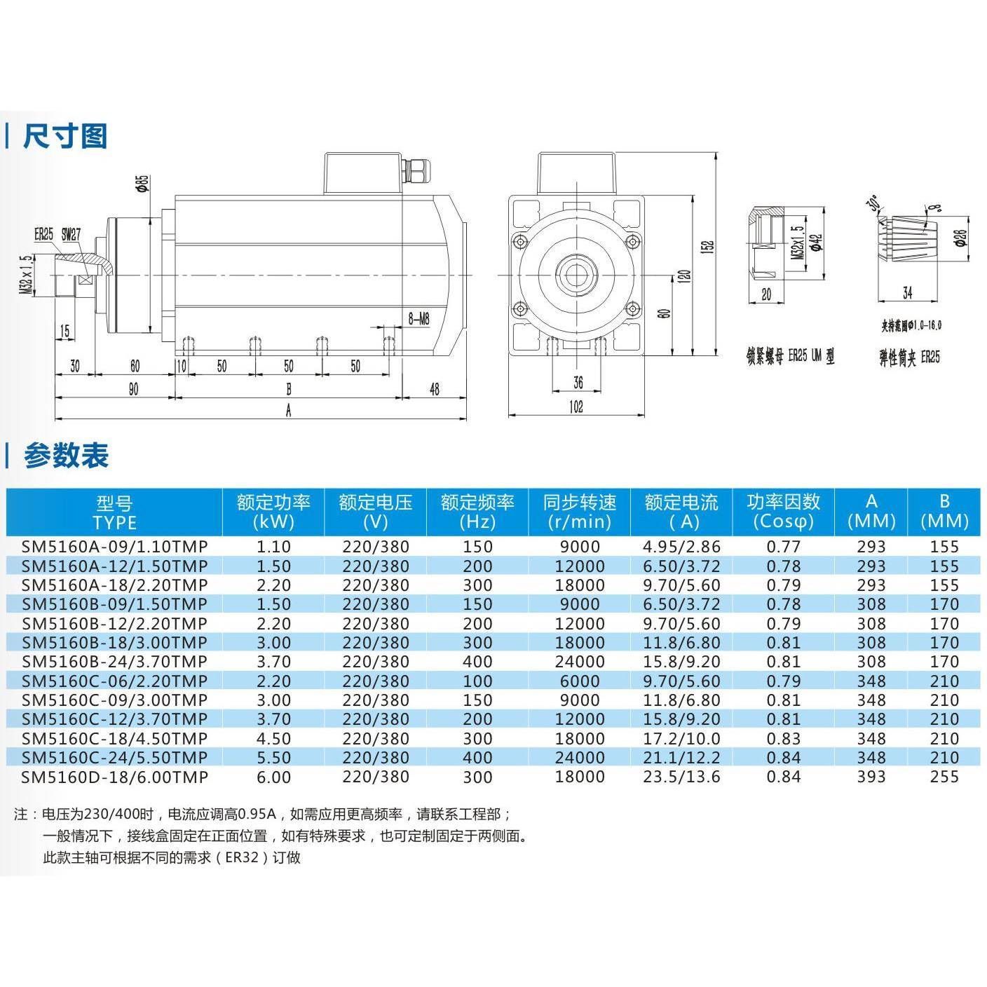 YSA意萨高精密打磨铣槽雕刻钻孔抛光高速切割主轴电机S516