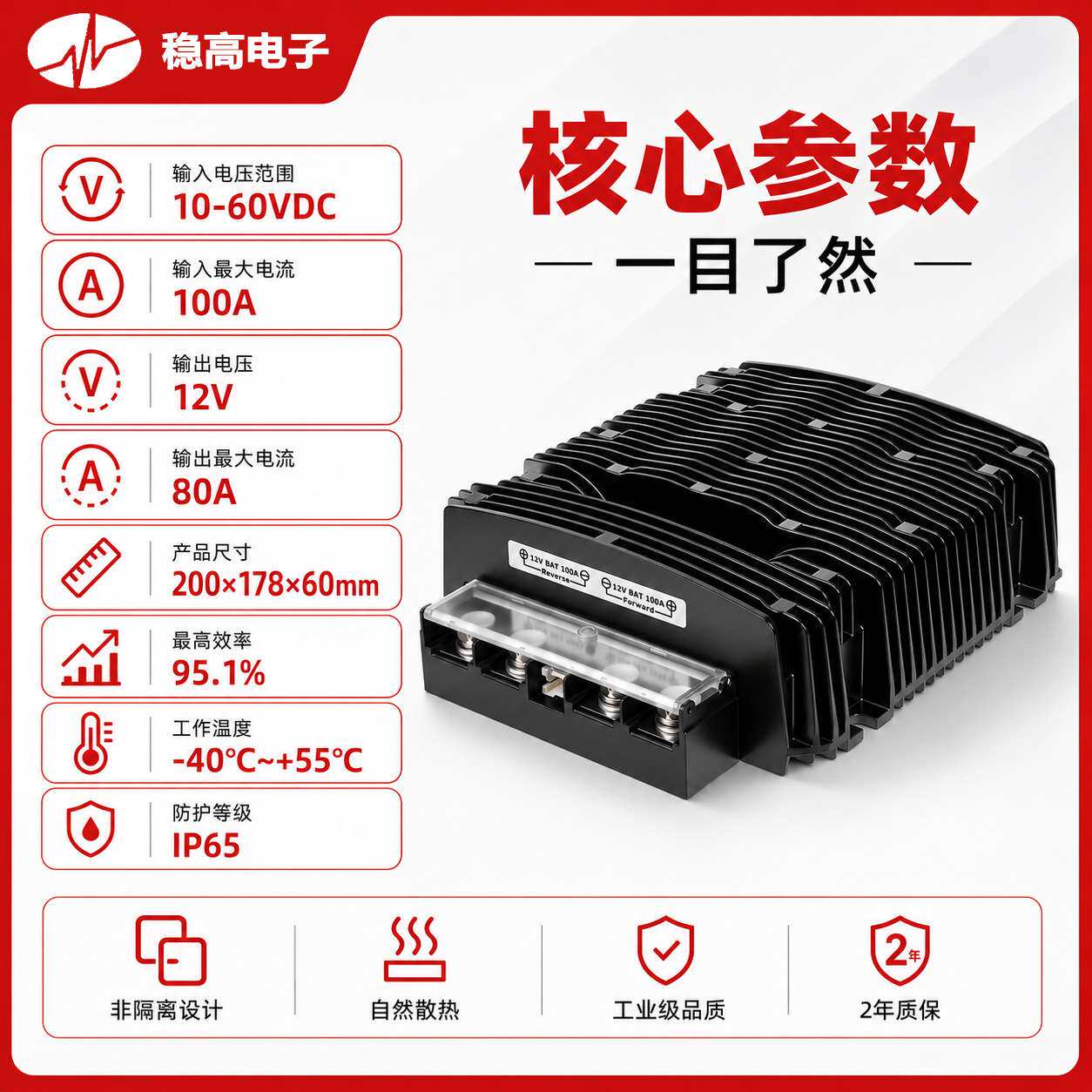 10-60V转12V 80A 100A大功率稳压器DC车载转换器工业控制防水电源