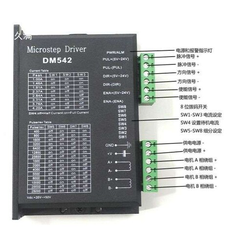 86步进电机驱动器DM860H/M542 DM556 DM545C DSP驱动器