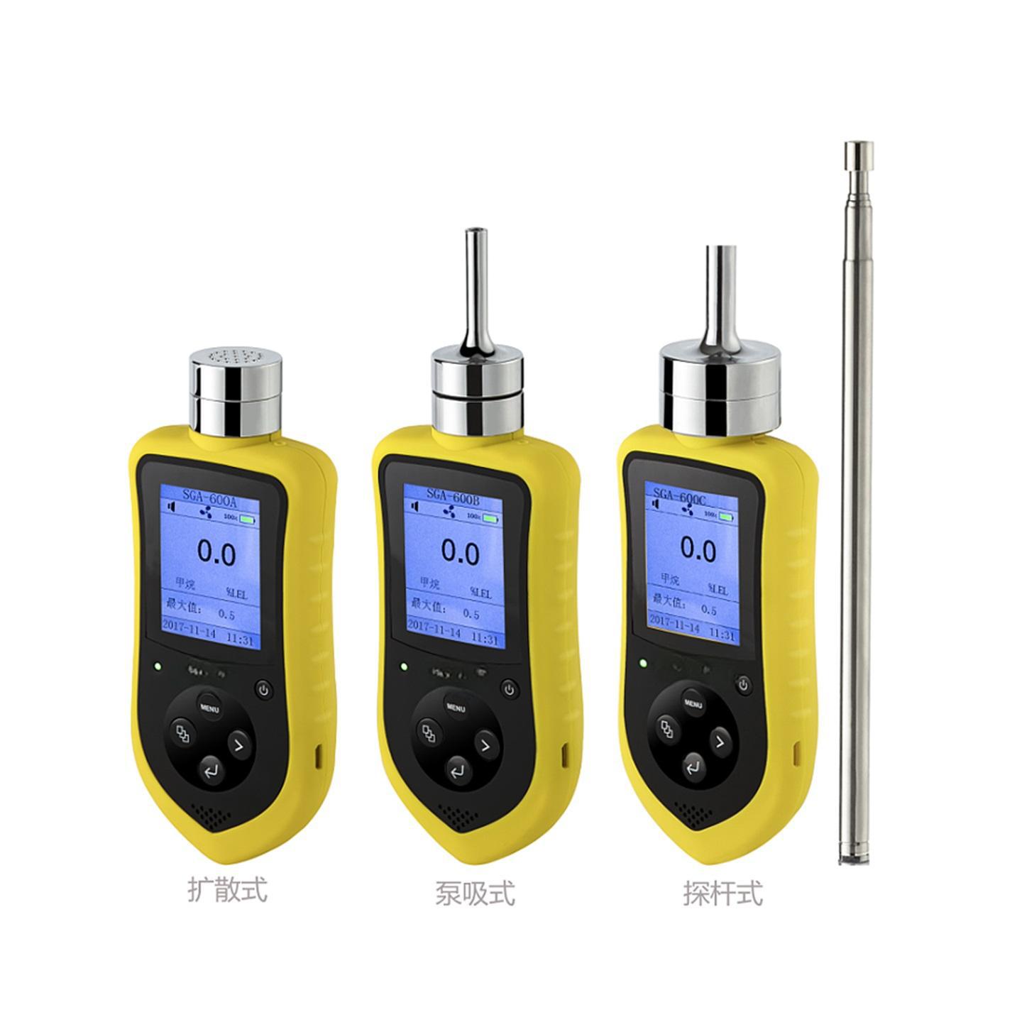 便携式乙酸气体检测仪型号M608