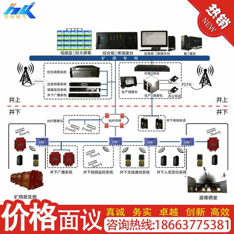 煤矿智能语音无线通信系统KT158