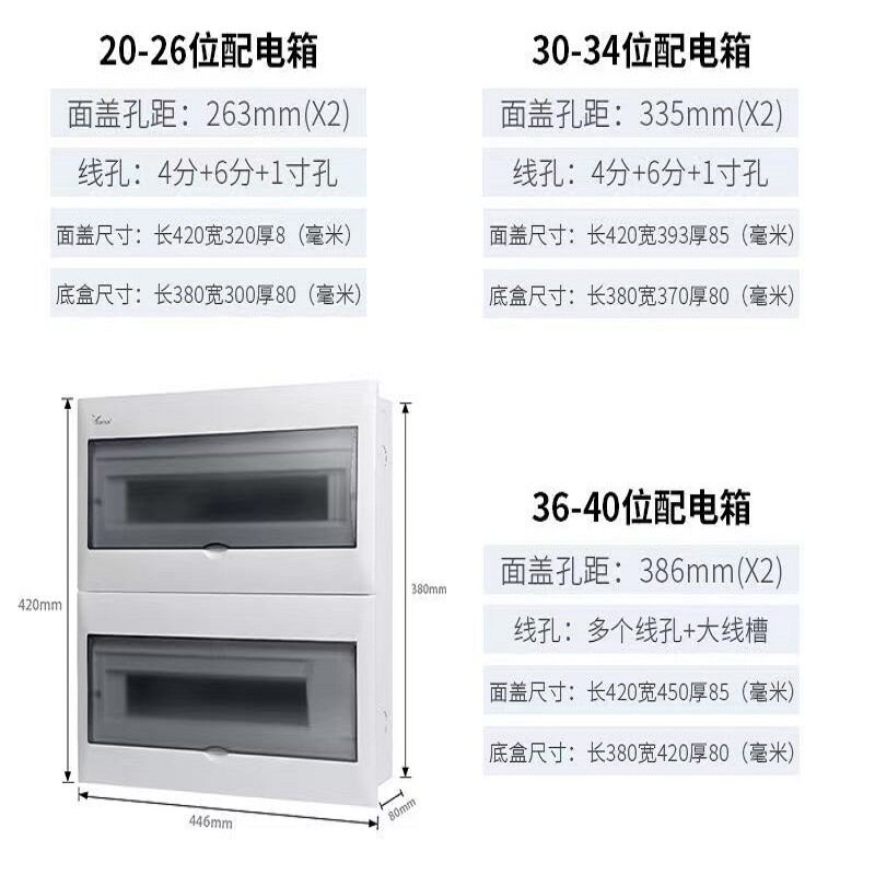 40位导轨式家用配电箱铁底面盖
