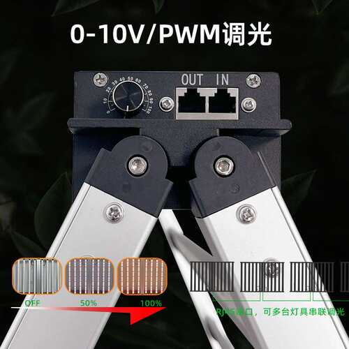 植物灯800W LED grow light全光谱大棚种植生長灯4*4ft 1.1*1.1m