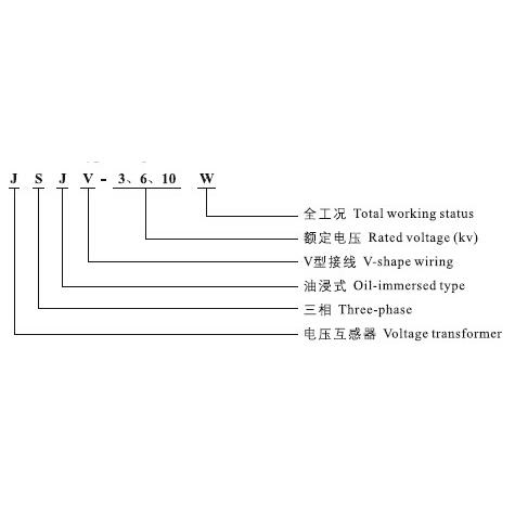 供应JSJV-6W油浸式三相电压互感器 上海永上 规格齐全