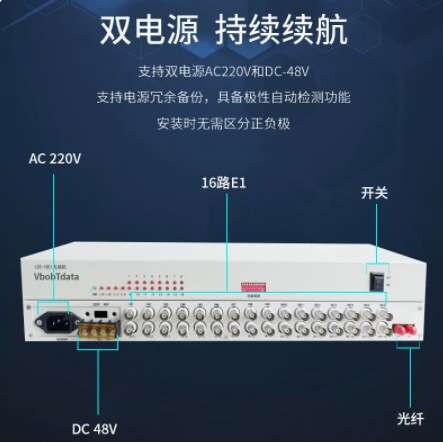 vbobtdata电信级16E1光端机PDH光端机34M光端机