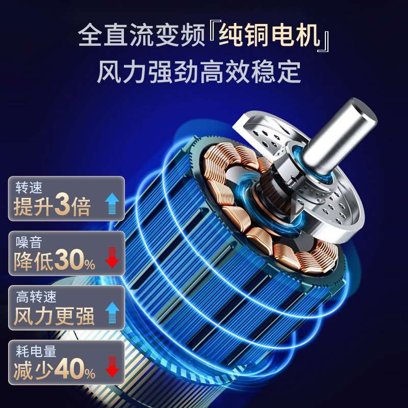 复古直叶风扇灯客厅吊扇灯家用中式餐厅风扇灯静音风扇灯中山灯具
