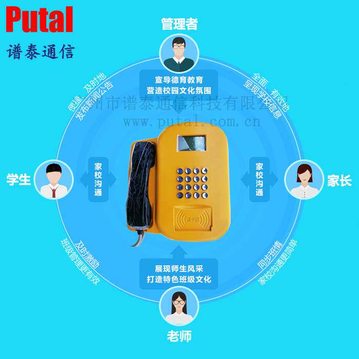 校园电话机/亲情/刷卡式/校讯通/电话机/RFID/4G电话机 PTW519-GL