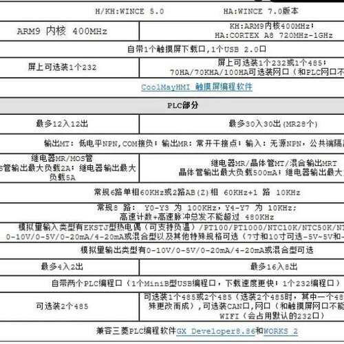 顾美触摸屏一体机EX3G-KH/HA系列EX3G-70/100/KHAS-24/44/60MRT