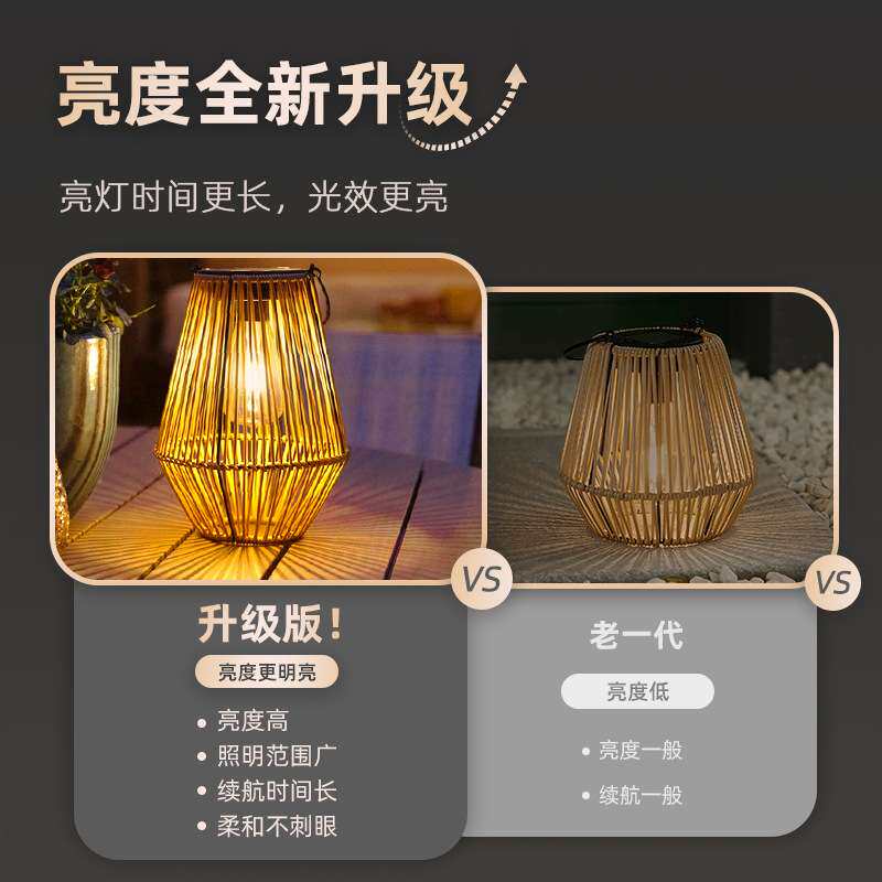 户外太阳能庭院花园手提灯手工编织藤条挂灯中式田园草坪灯氛围灯