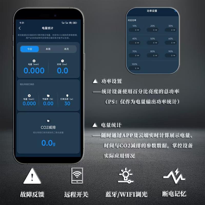 【跨境爆款】工业全智能led三防灯防潮防尘防爆商用酒店防水
