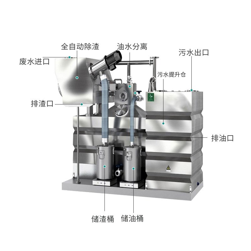 TYGY一体化隔油提升装置 隔z油设备 隔油器 全自动油水分离器