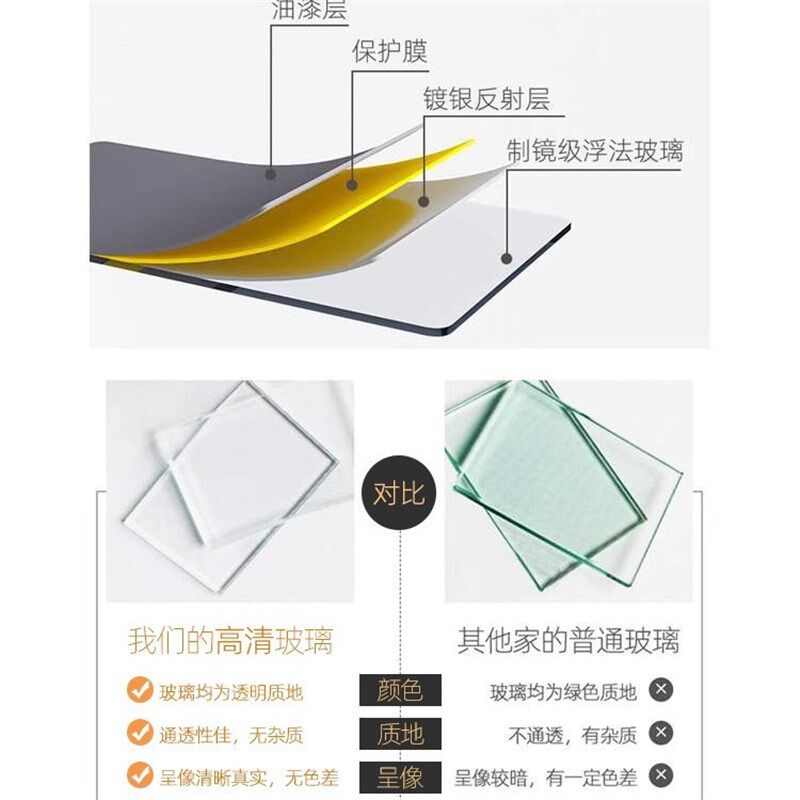 直播专用玻璃镜子网红p服装店试衣镜显瘦显高家用落地穿衣全身美