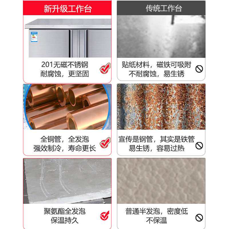 冷藏工作台冰柜商用冰箱冷冻冷柜操作台厨房保鲜平冷不锈钢水吧台