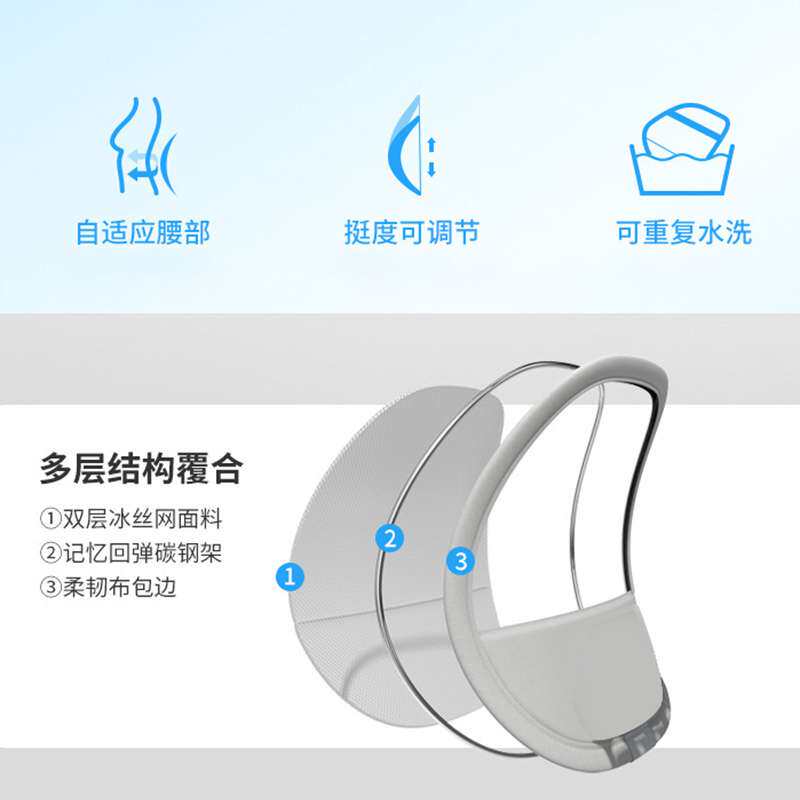夏季汽车腰靠座椅背靠坐垫车载用托护腰部支撑四季通风夏天透气垫
