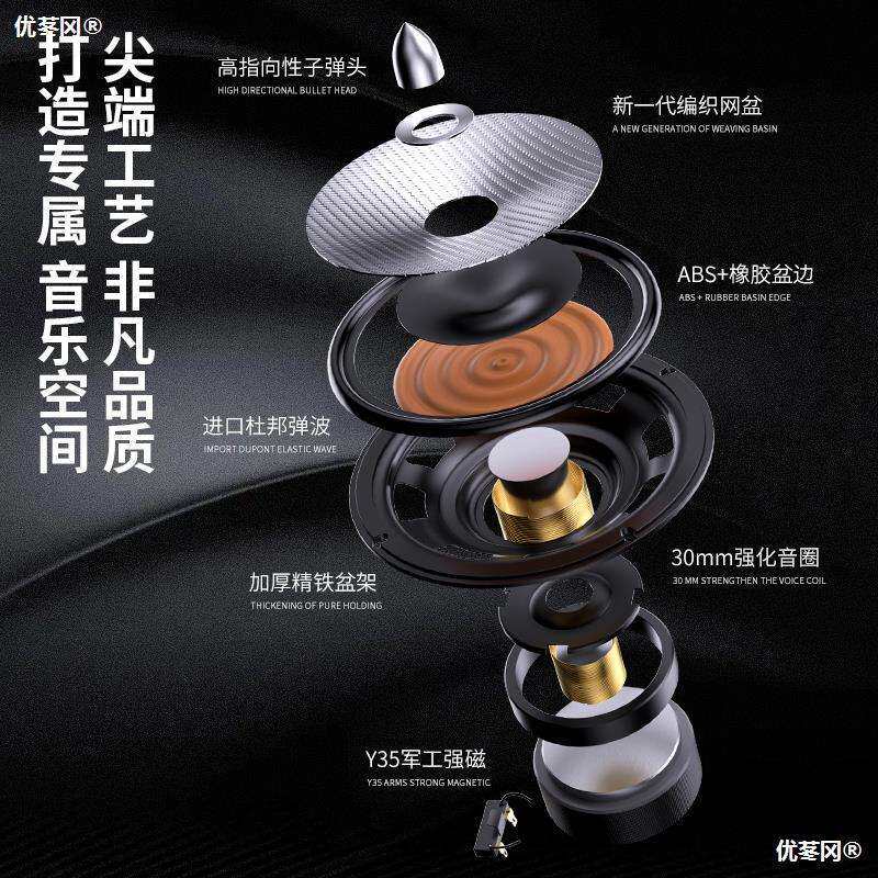 汽车音响改装全套扬声器高音喇叭6.5寸中重低音同轴音响全频音响