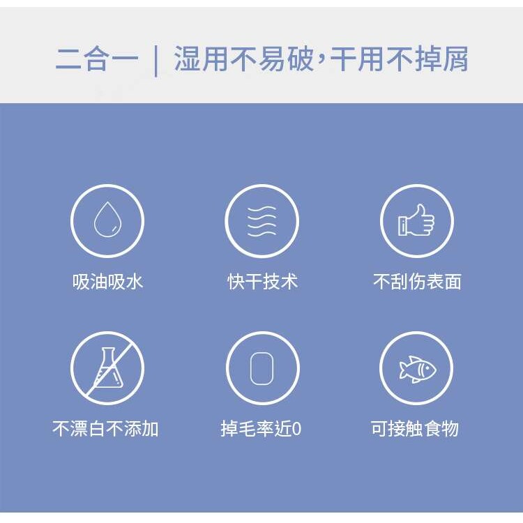 奇力280028吸油纸食物专用食用厨房用吸汤油无纺布纸巾家用重复用