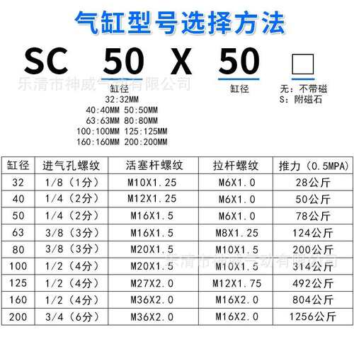 神威气动Snway标准气缸小型大推力SC32X40X50X63X80X100X125X160J
