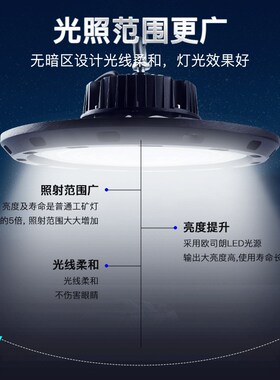 led工矿灯150W200Wt厂房仓库体育馆天棚室外防水工业照明UFO飞碟