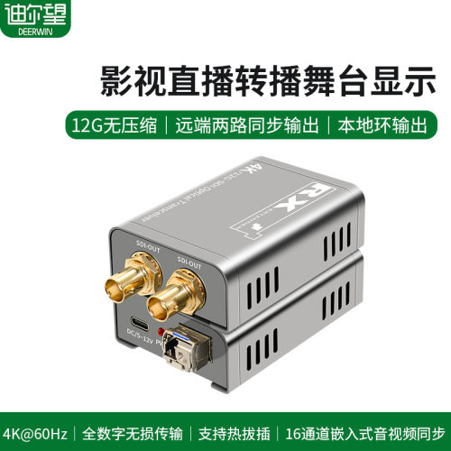 广播级12G-SDI光端机4K60音频