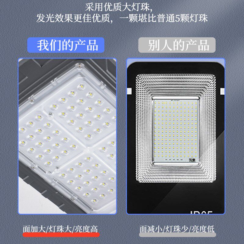 智能光控太阳能灯 家用户外庭院灯新农村路灯led大功Z率防水防雷