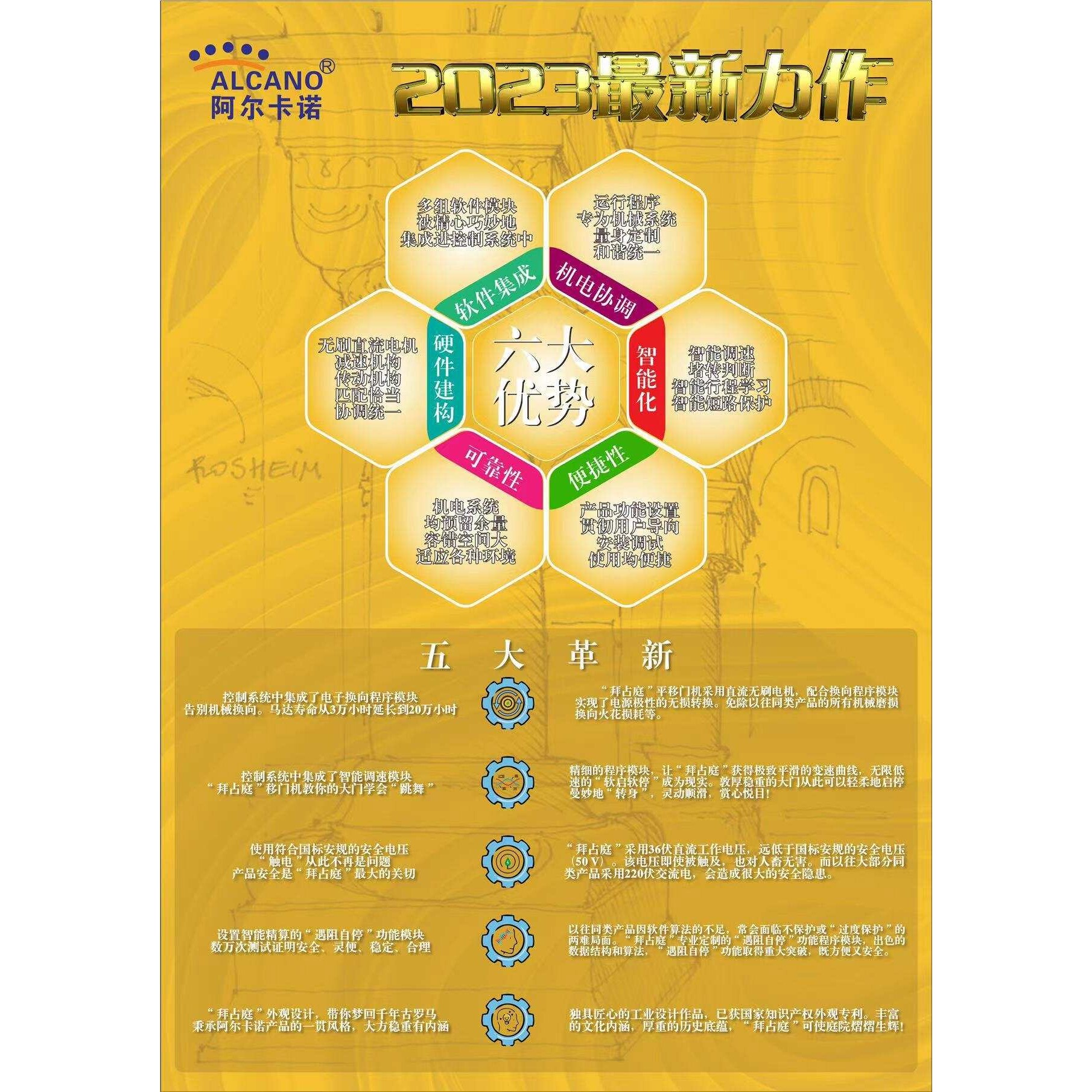 阿尔卡诺(泰州)拜占庭直流移门机-古典风情现代智慧