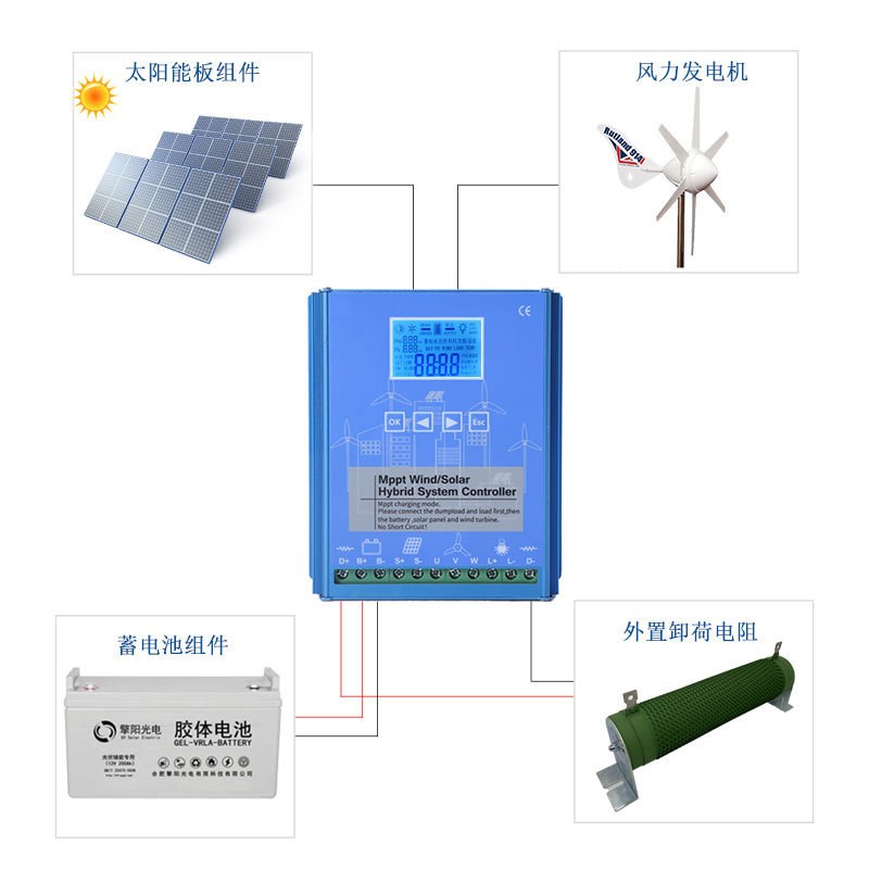 mppt智能升压充电太阳能风力发电机控制器1224V风光互补控制器