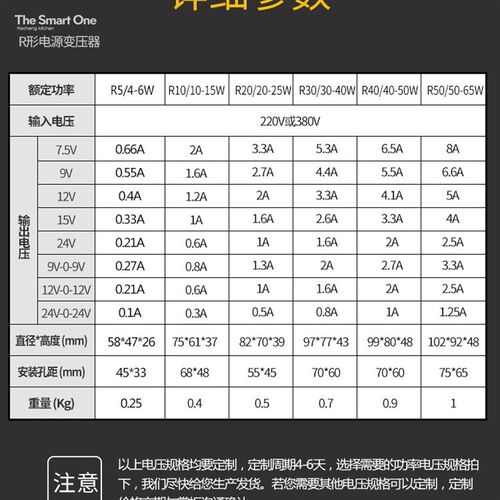 R20 20W-25W 220V变6V 7.5V 9V 12V 15V 18V 24V R型变压器 全铜