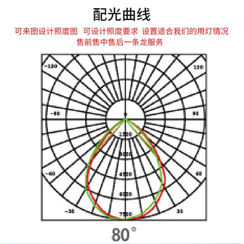 亚牌TP06B LED天棚灯 一体式散热光衰小吊钩/吊杆安装挡水工矿灯