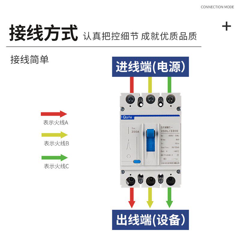 上海人民企业集团SRMM1-250A/3300塑壳断路器100A 400A 630A