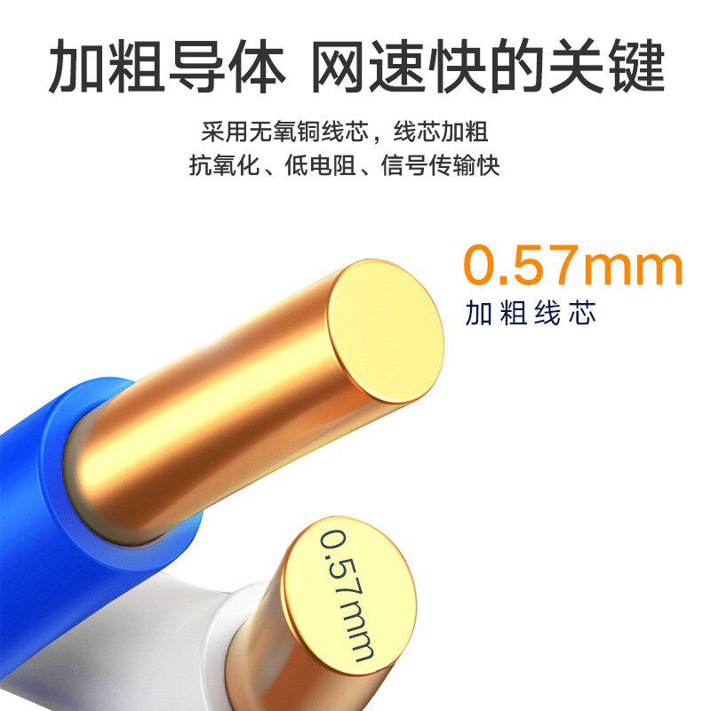 六类网线低烟无卤(LSZH) CAT6千兆非屏蔽国标工程监控家用网络线