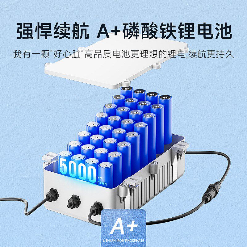 太阳能广告牌灯箱供电系统户外中国结发光字低压12V24V小型发电机
