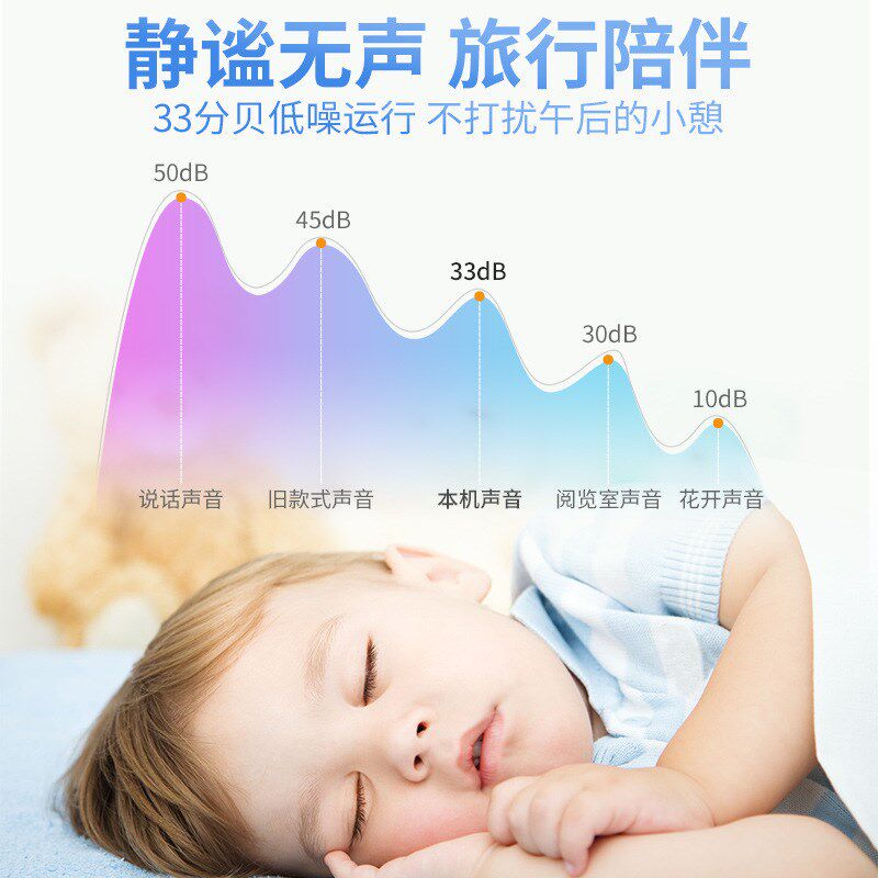歌谷MY5车载冰箱ModelY专用制冷制热中间手扶箱改装小冰箱