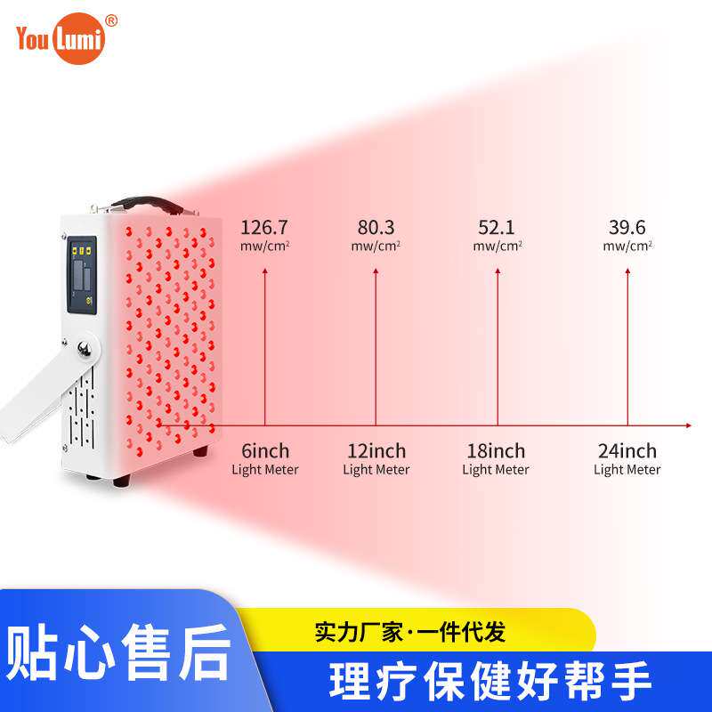 led半身光疗红外线仪器2024亚马逊爆款设备