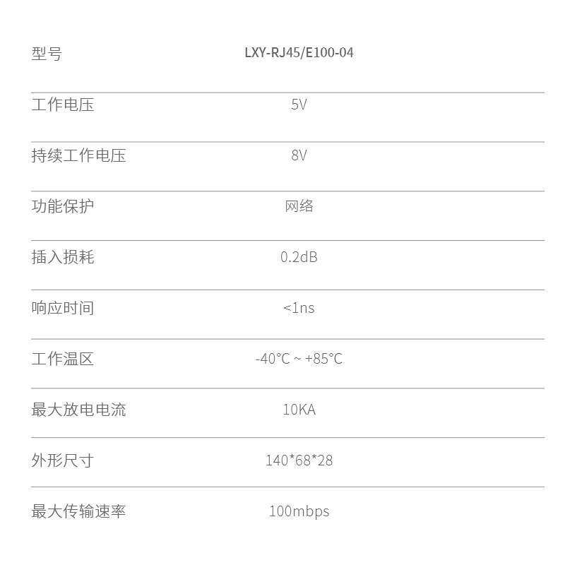 雷巽源四路网络防雷保护器4路网络信号避雷器 四路网络监控防雷器