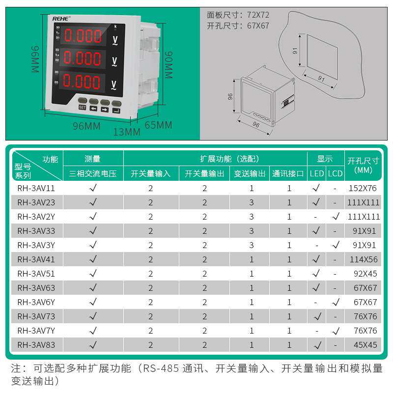 人和三相交流数显电压表96*96高精度仪器仪表 智能数码管数显电表