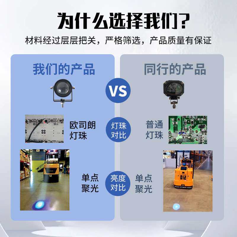 led红蓝光24v叉车配件信号安全灯 12V聚光警示灯叉车倒车蓝光灯
