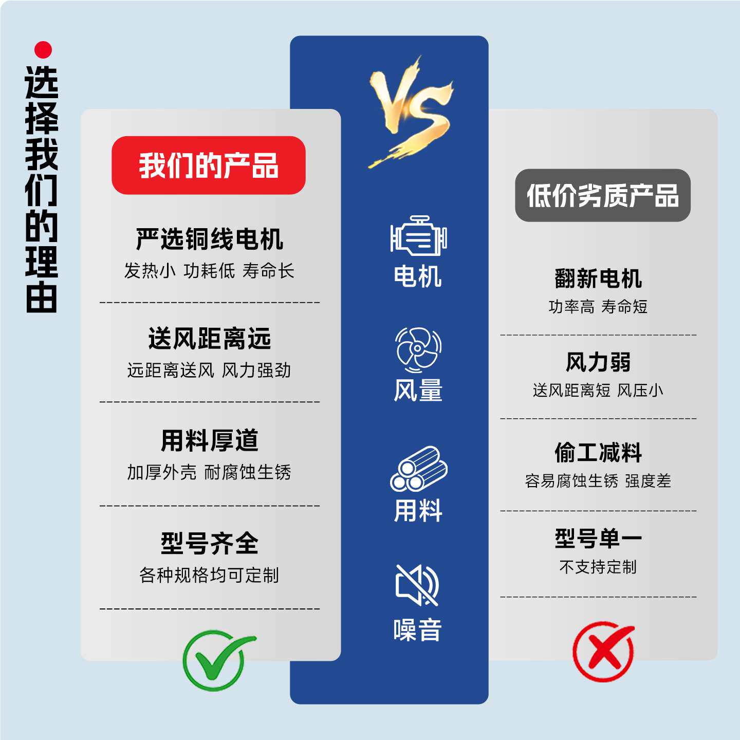 工业离心式风幕机超市商场食堂门口静音不锈钢冷暖两用帘机风幕机