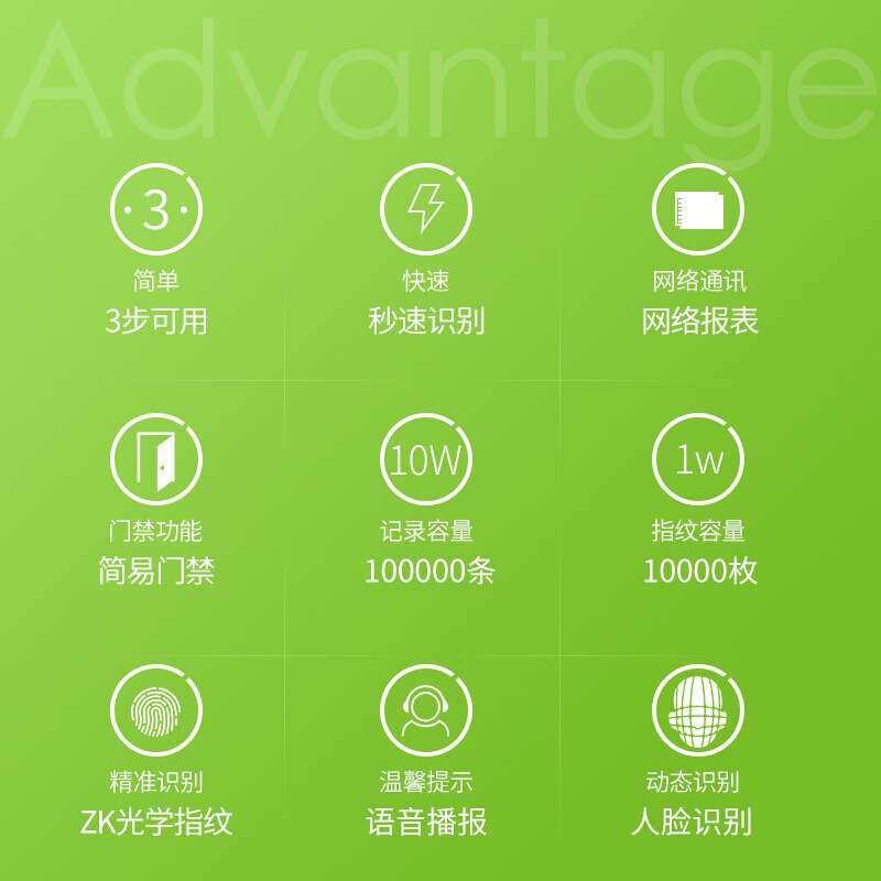 中控智慧xFACE600动态人其它元器件