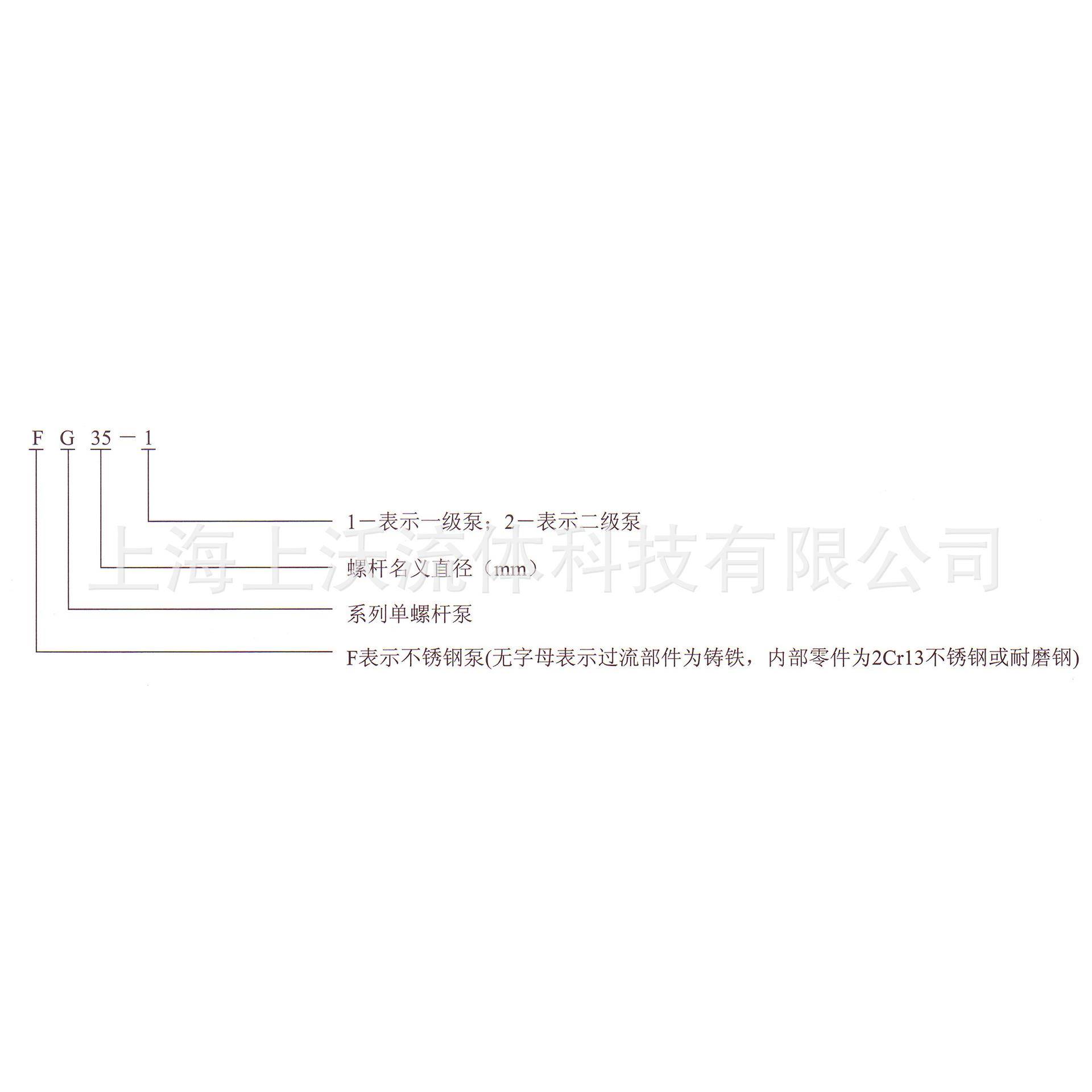 螺杆泵厂家 供应G50-1型铸铁材质单螺杆泵(价格优惠/量大从优)